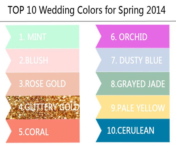 Top 10 Wedding Colors for Spring 2014